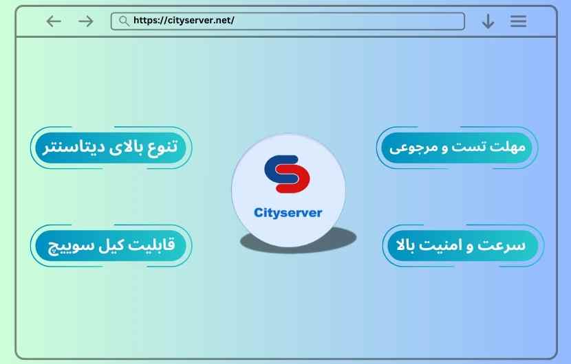 cityserver